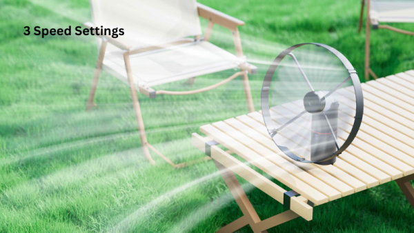 Image showing Polaris Smart Camping Kitkit fan set different speeds