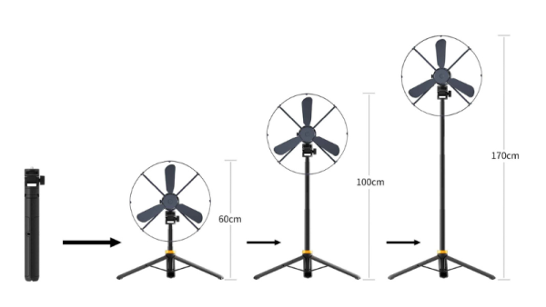 Image showing Polaris Smart Camping Kit kit fan sizes