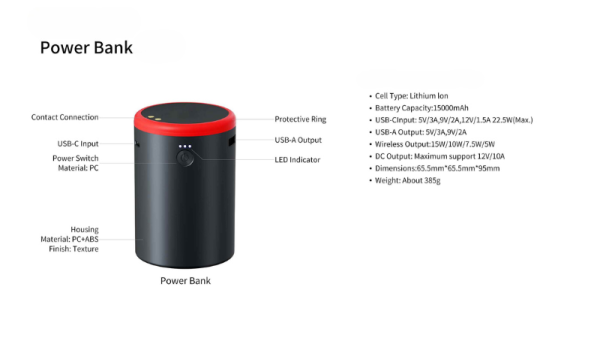Close-up of battery label showing 15000mAh and power output specs.